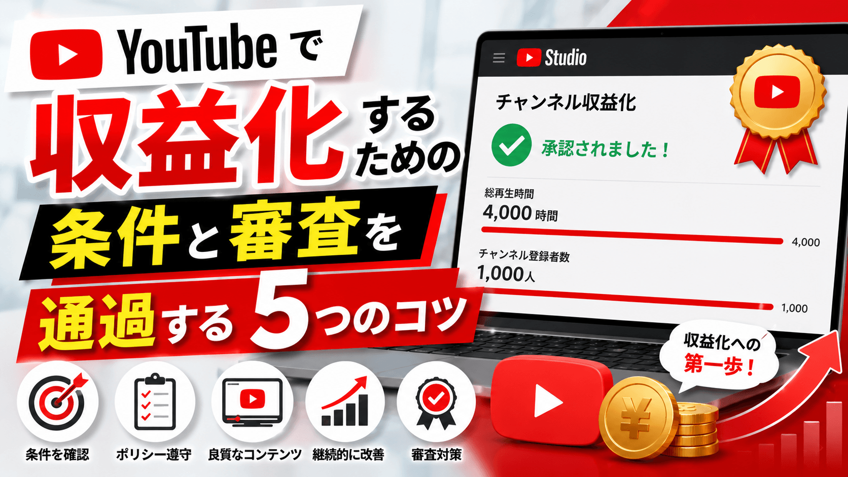 YouTubeで収益化するための条件と審査を通過する5つのコツ